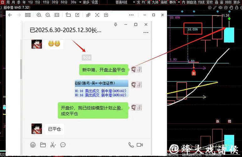 中体产业2025年业绩预亏,房地产板块计提减值成主因 中体产业2025年业绩预亏,房地产板块计提减值成主因