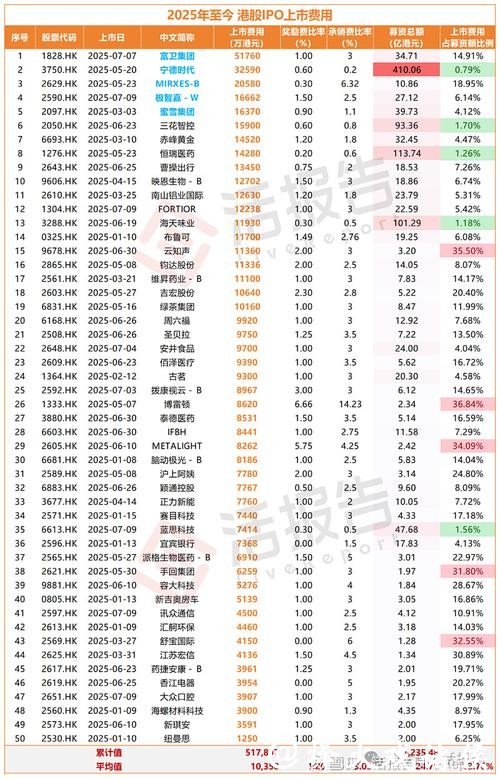 前海健康发盈喜 预期2025年度股东应占溢利500万至600万港元 前海健康发盈喜 预期2025年度股东应占溢利500万至600万港元