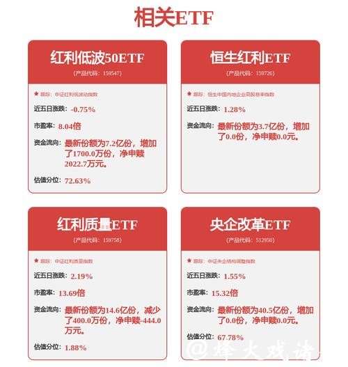 前海健康发盈喜 预期2025年度股东应占溢利500万至600万港元 前海健康发盈喜 预期2025年度股东应占溢利500万至600万港元