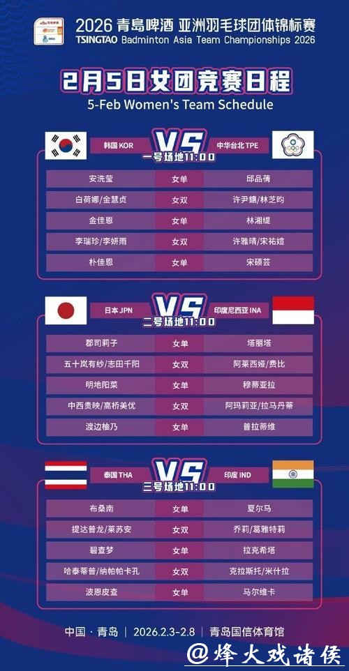 羽毛球亚团赛：国羽女队锁定小组头名