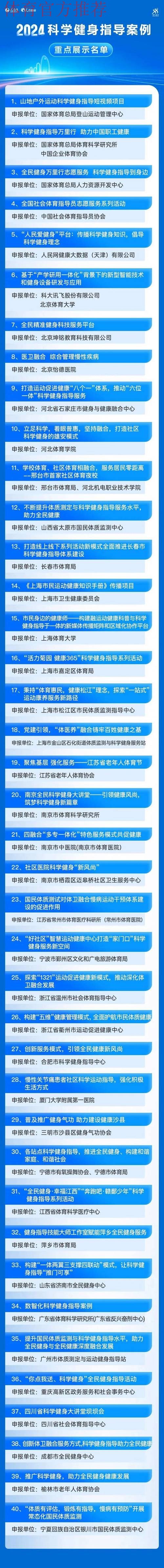 2024科学健身指导典型案例发布 2024科学健身指导典型案例发布